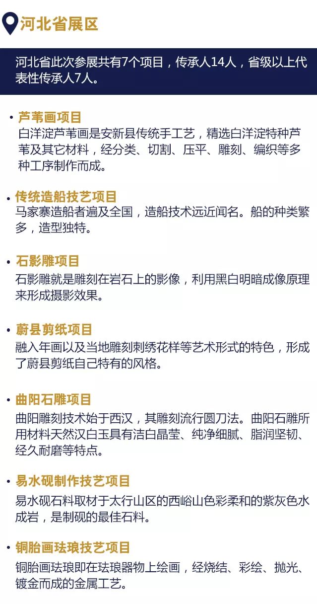 北京市文化局最新招聘信息概览