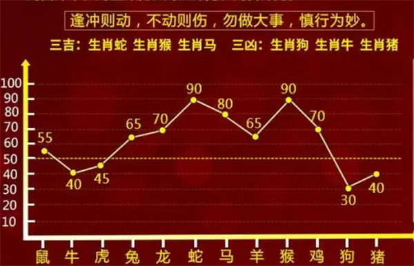 最准一肖一码揭秘，明智释义、解释与落实之道