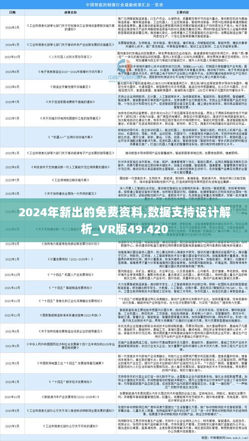 探索未来知识宝库——2024年正版资料免费大全最新版本的亮点优势与反思