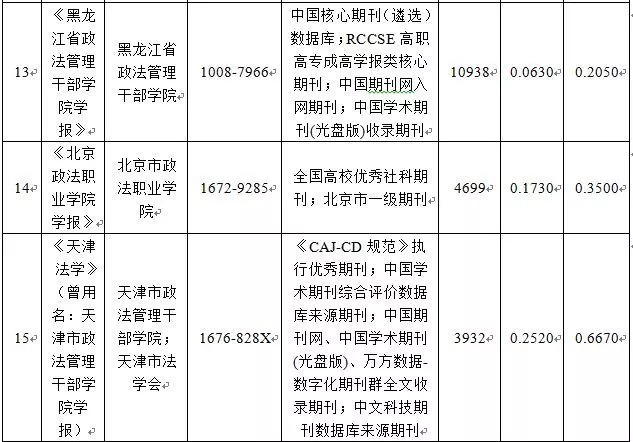 关于澳门今晚特马开什么与职业释义解释落实的文章