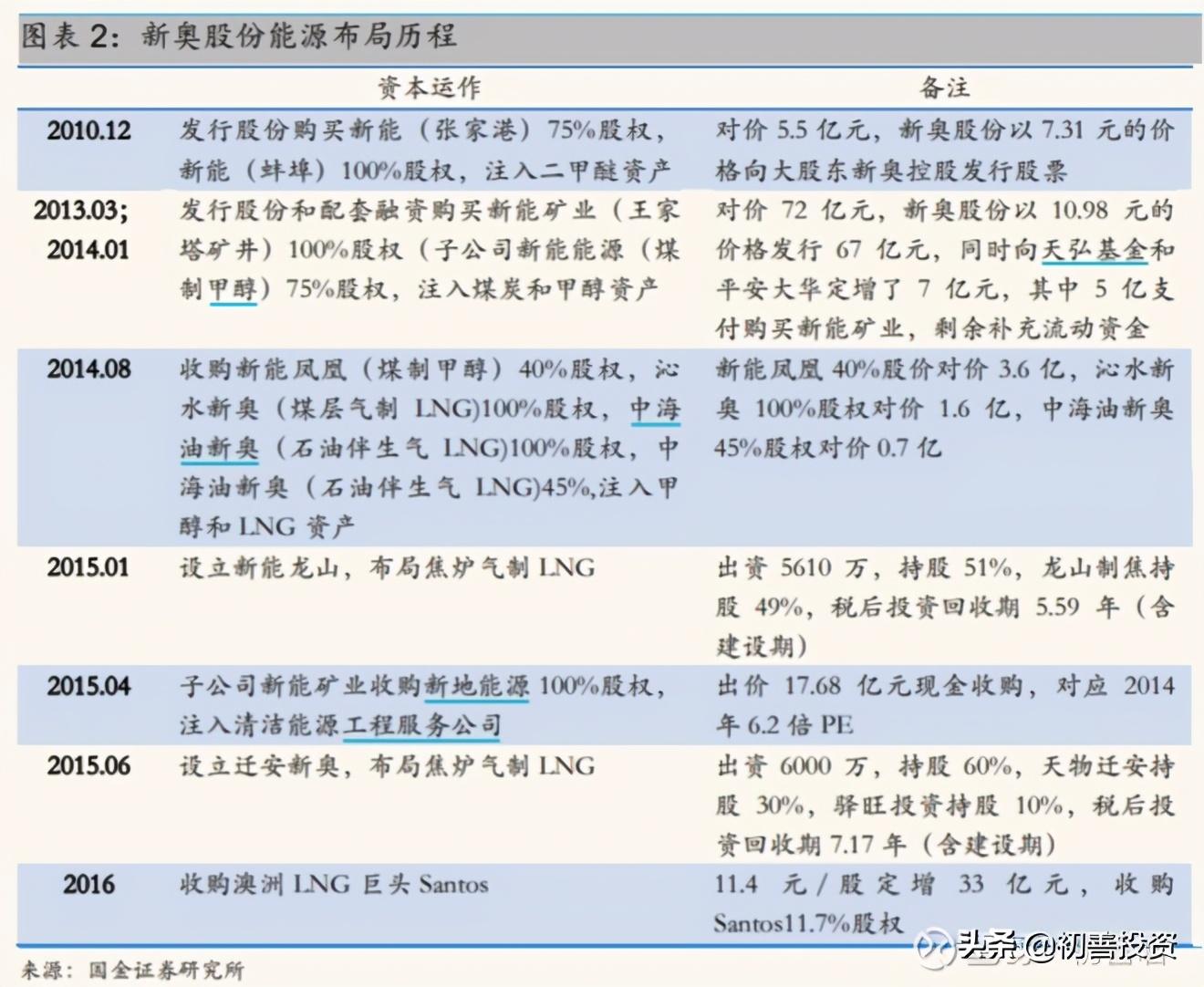 探索49图库与新奥港，免费资料的深度解读与机构释义的实施