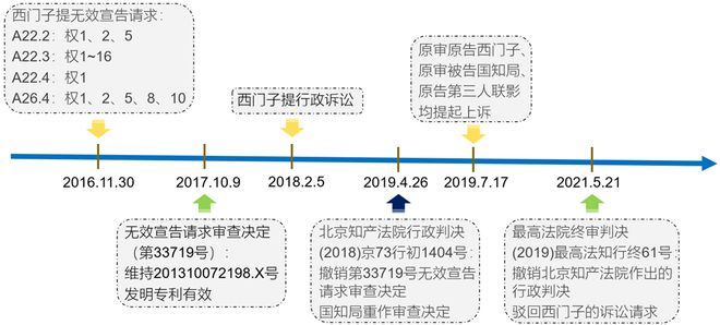 关于澳门生肖彩票与释义解释落实的探讨