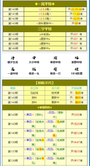 新澳门免费资料大全最新版本介绍及察觉释义解释落实的重要性