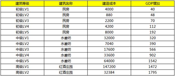 新澳门彩历史开奖记录走势图，解读与落实的深入探索