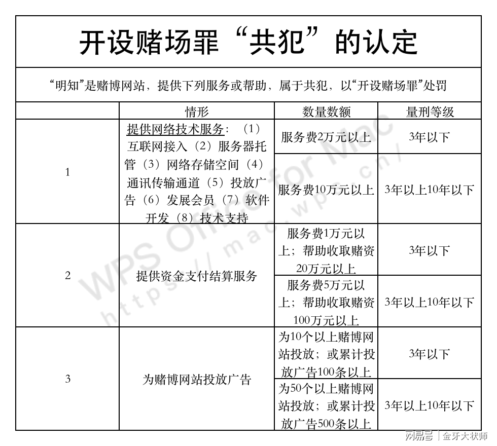 澳门六开彩天天正版资料与犯罪问题探讨，原理释义与落实行动（标题）