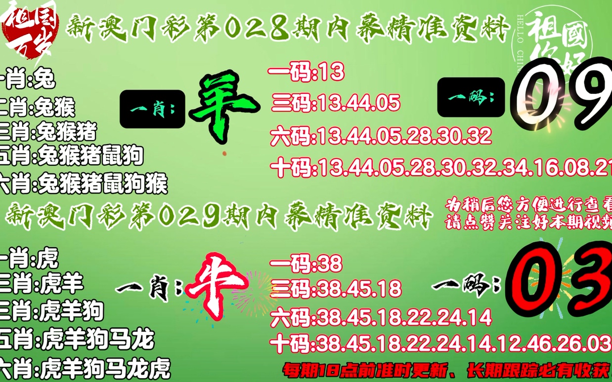 新澳门最准一肖与专营释义解释落实