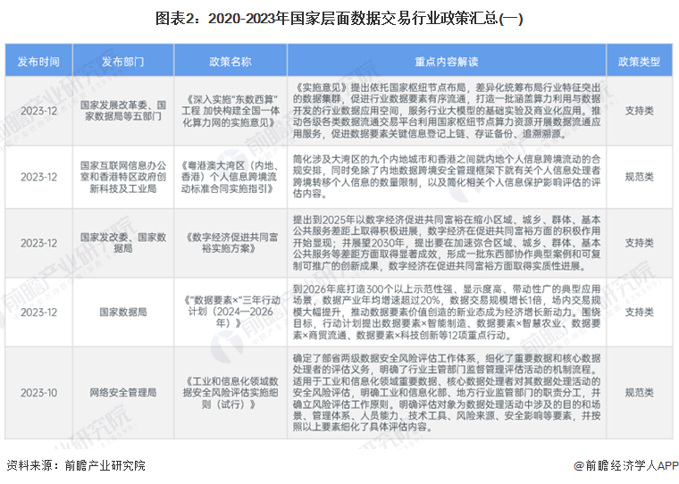 新澳2024年免资料费政策，精彩释义、解释与落实