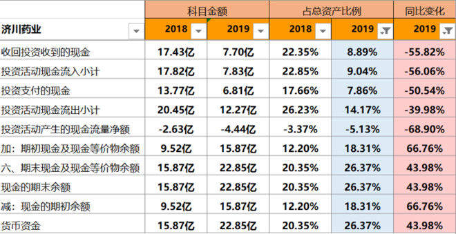 技术咨询 第63页