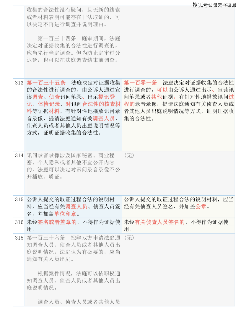 澳门六和免费资料查询，骄释义解释与落实的重要性