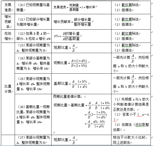 关于2024全年资料免费大全一肖一特与考核释义解释落实的探讨