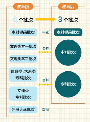 澳门跑狗图免费正版图2024年，术语释义与解释落实的探讨