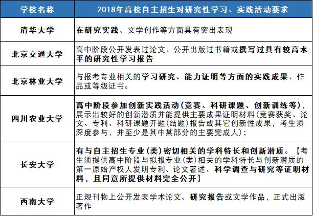 新澳全年资料免费公开，力解释义与落实行动