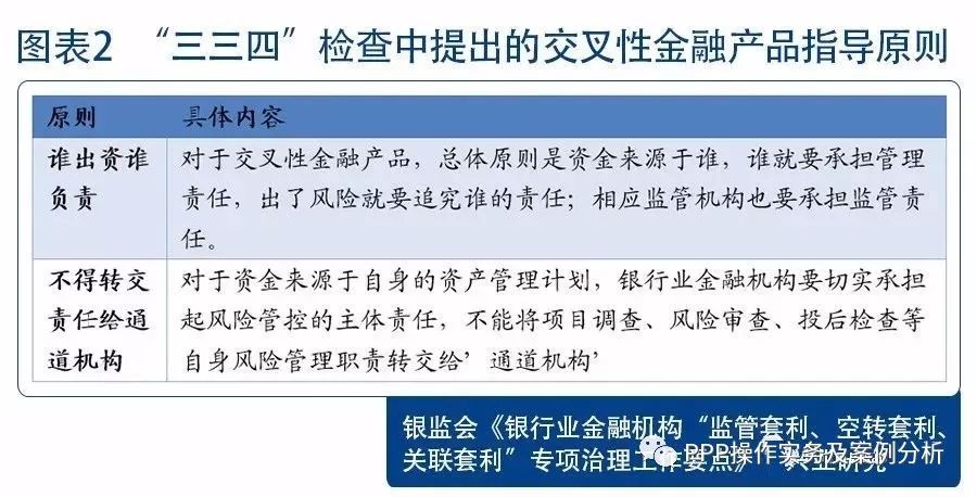 关于白小姐四肖四码与检查释义解释落实的深度探讨