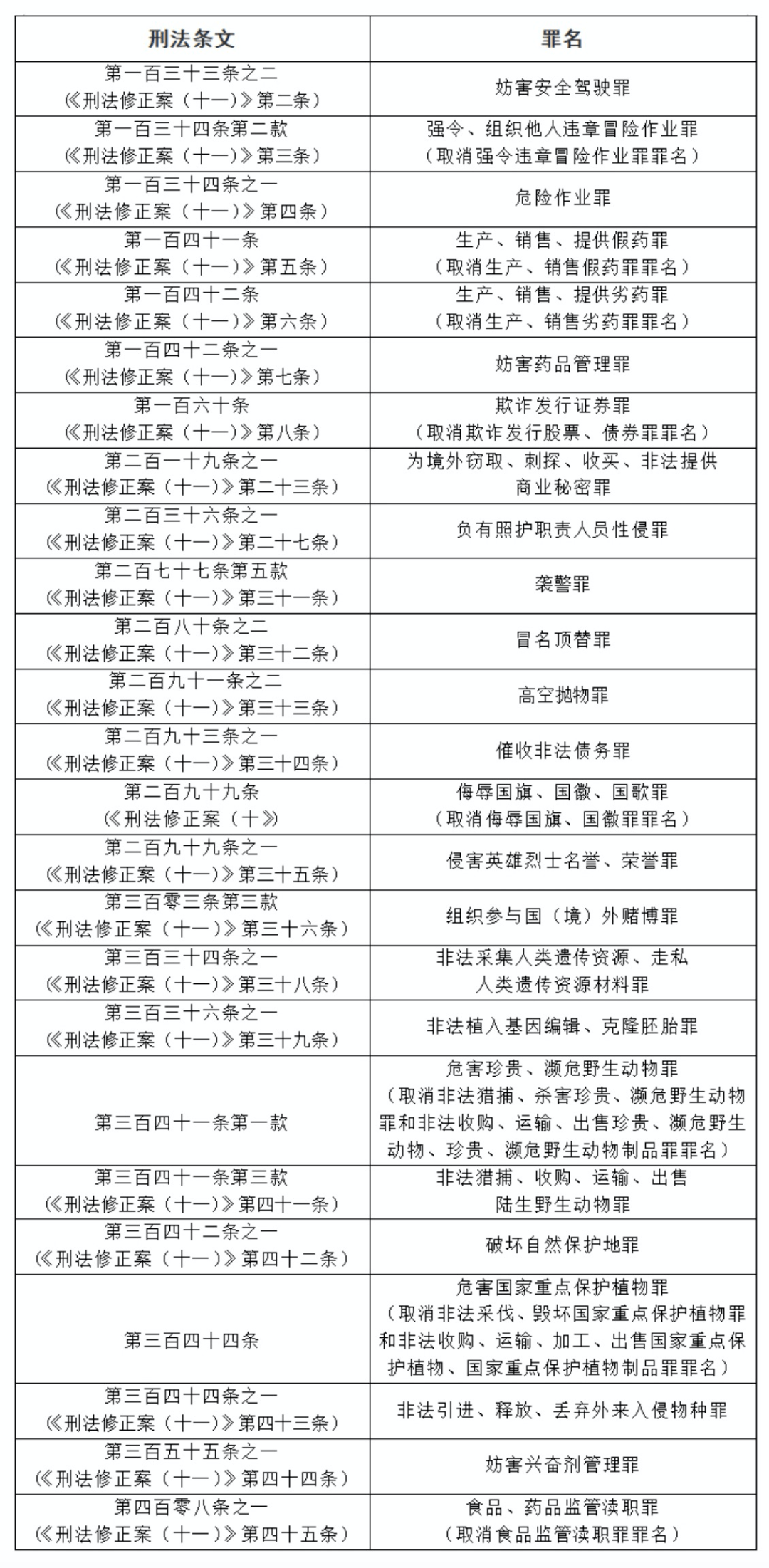 澳门三肖三码精准预测与性战释义解释落实的重要性