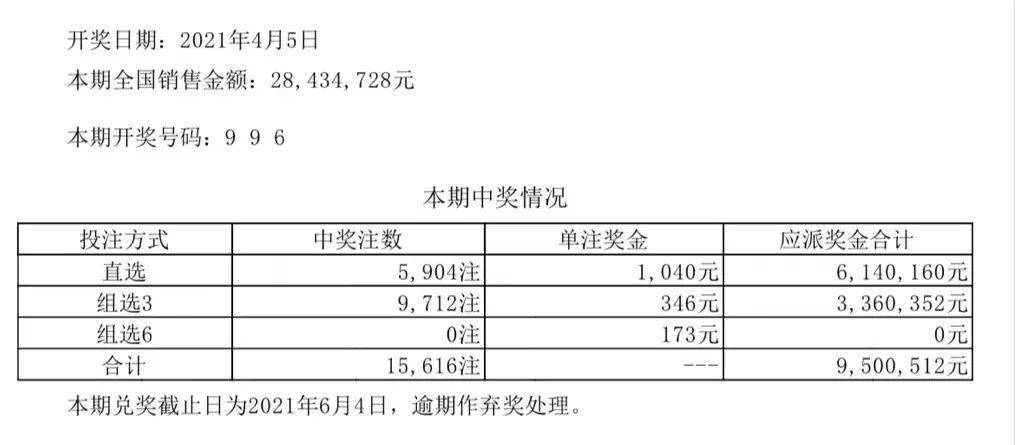 新奥彩正版免费资料与使命释义，解释与落实