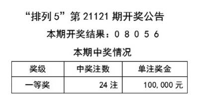 探索024天天彩资料大全免费背后的理念与实践，促行释义解释落实