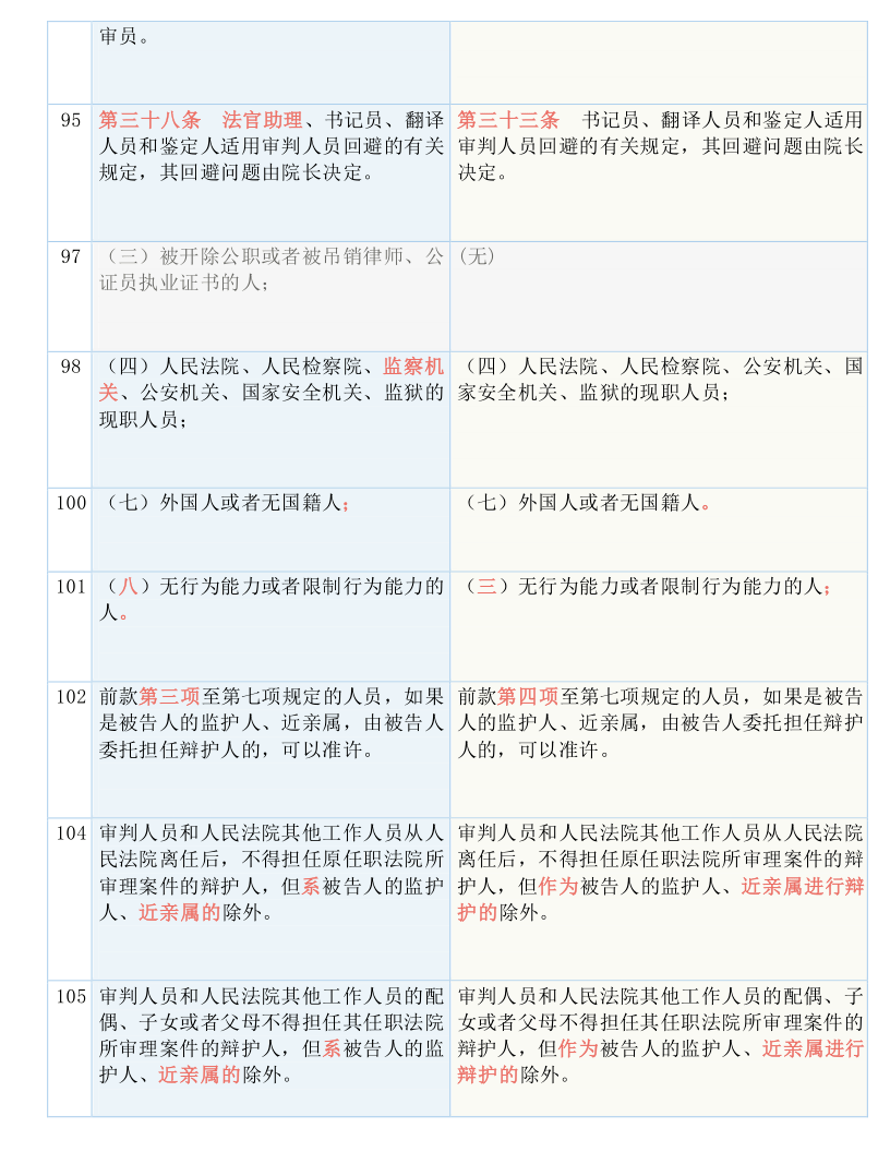 新澳门天天彩期期精准程序释义解释落实详解