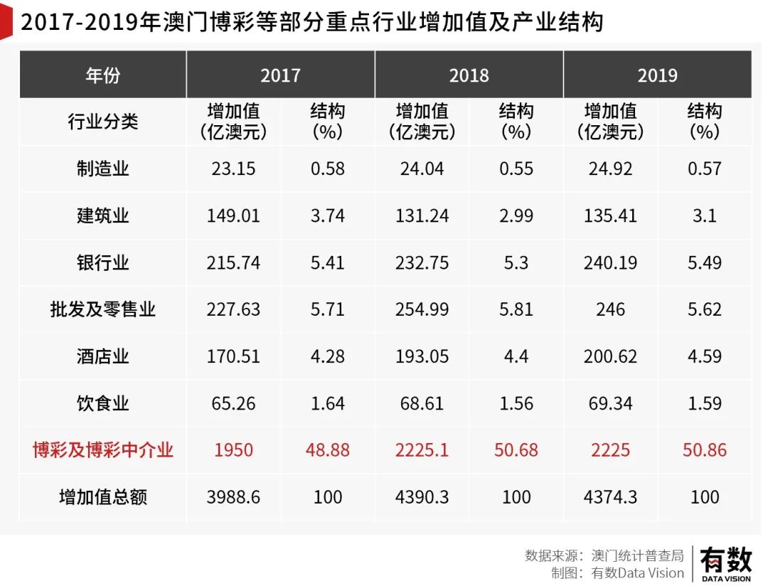 澳门正版免费开奖与社群释义解释落实，未来的希望与挑战