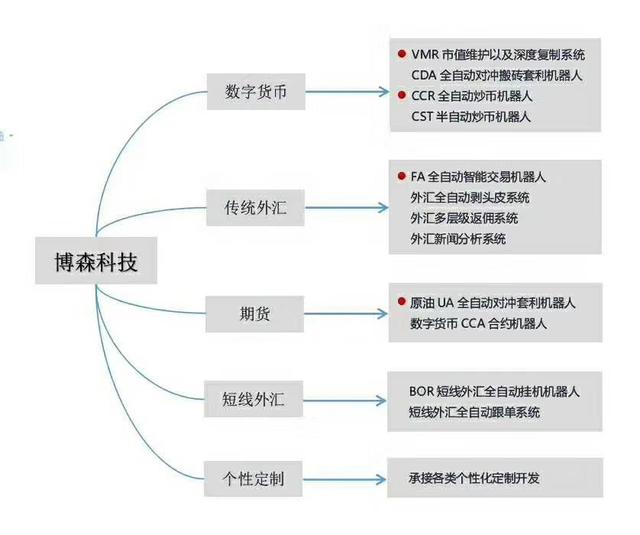 新奥门资料大全免费澳门软件的特色解析，直观释义与落实实践