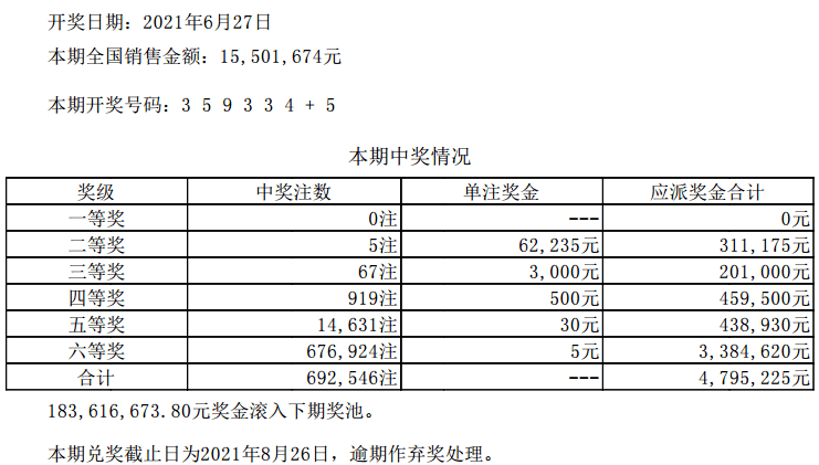 关于澳门天天六开彩开奖结果的批判释义与解释落实