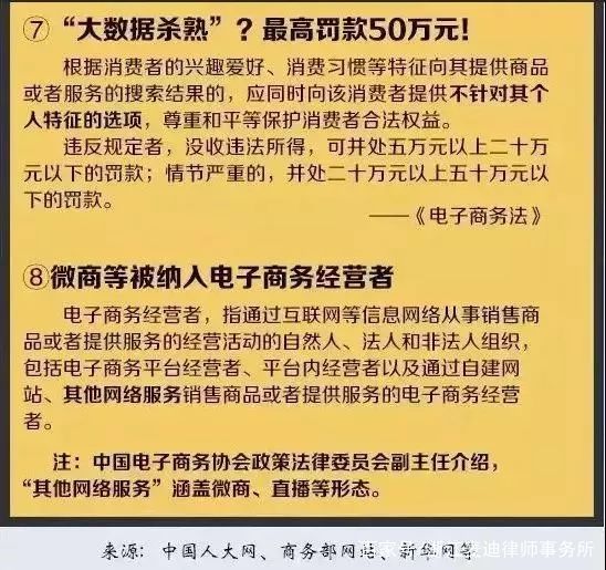 全车改装套件 第56页