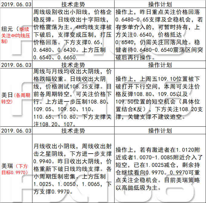 新澳天天开奖资料大全第最新期数解读与鼠窜释义的落实