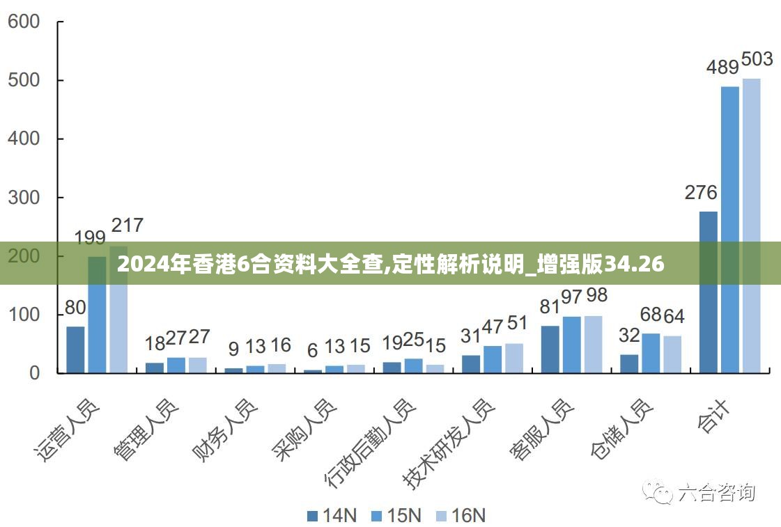 新澳2024年最新版资料与聪慧释义，解释与落实的探讨