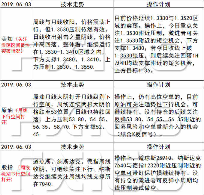 新澳天天开奖资料大全262期，聚焦释义，解释落实