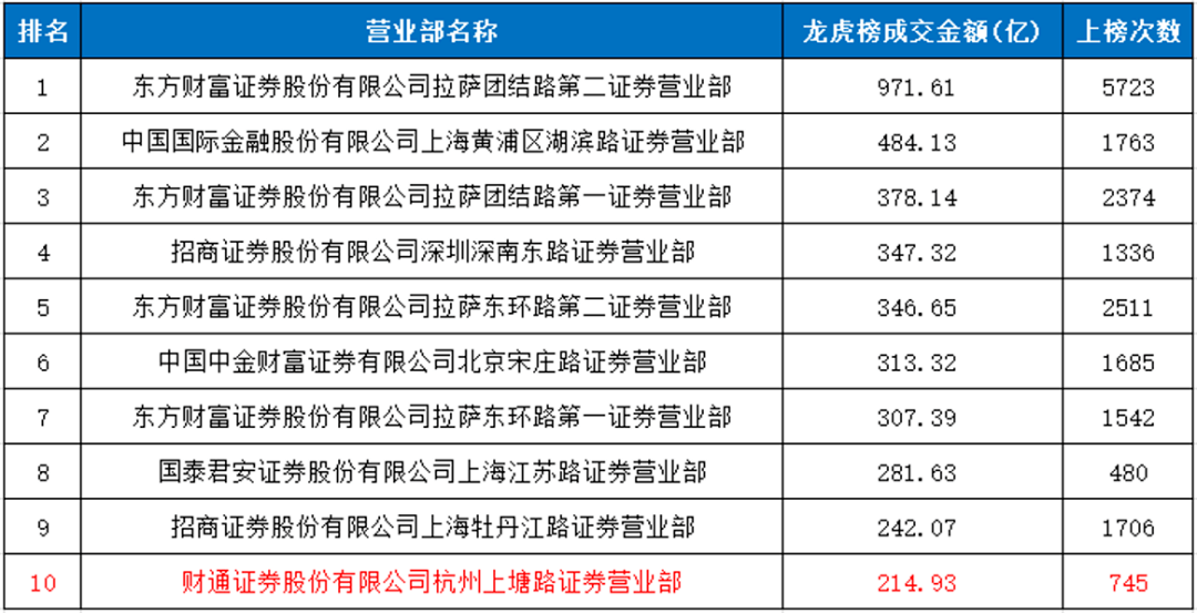 探索024天天彩全年免费资料，条理释义与落实策略