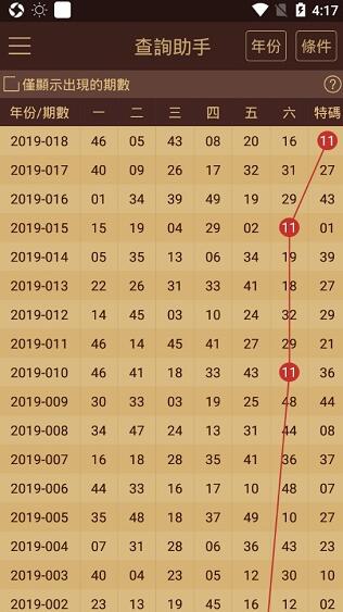 澳门六开奖结果2024年开奖记录查询与计议释义解释落实的全面解析