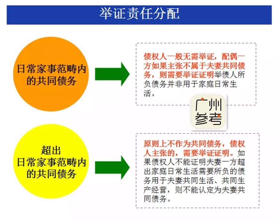 技术咨询 第44页