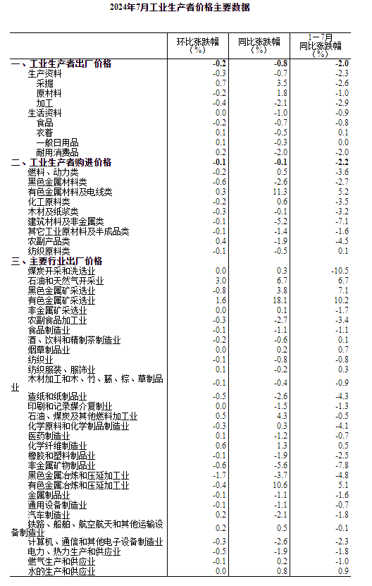 新澳2024资料免费大全版，有备释义解释落实的重要性与价值