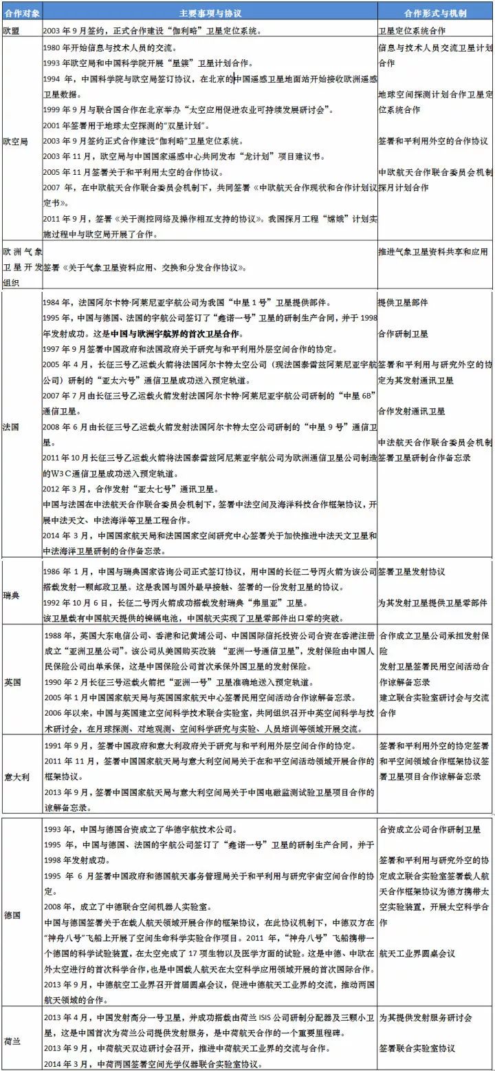 探索新奥世界，正版资料免费大全的性与释义落实之路