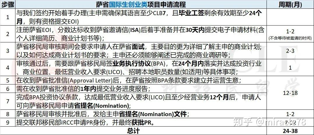 新澳门2024历史开奖记录查询表，指南释义解释落实