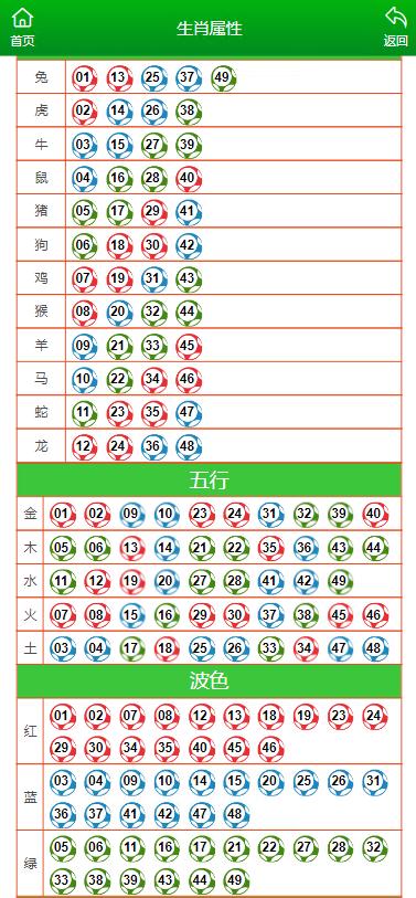 技术咨询 第41页