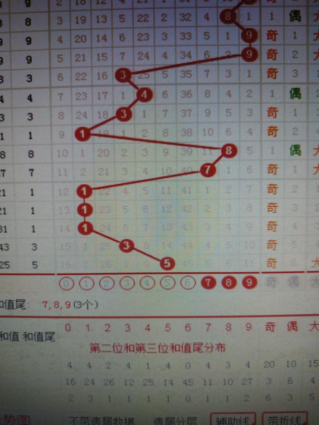 全车改装套件 第42页