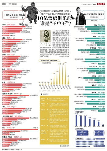 机械销售 第40页