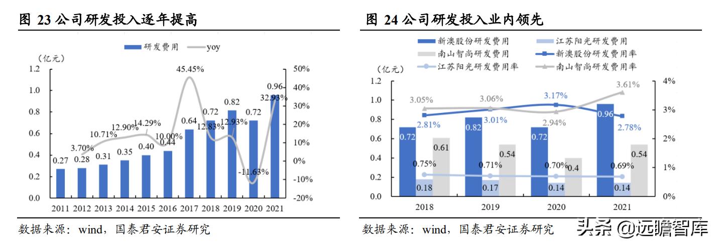 探索新澳正版资料大全的力与落实之路