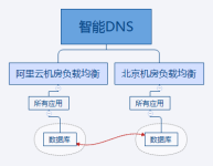 新澳资料正版免费资料，架构释义、解释与落实的重要性