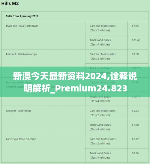 新澳2024年最准确最快资料与诚实的释义解释及其实践落实