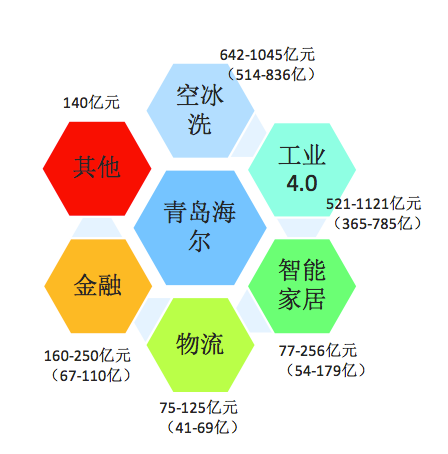 新奥资料免费图库与财务释义的深度解析，落实与实践