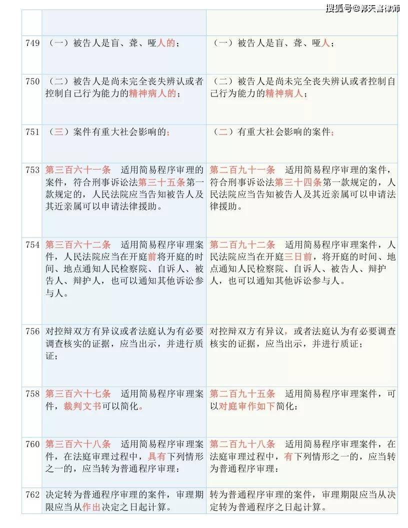 新澳门一肖一特一中释义解释及其落实的重要性