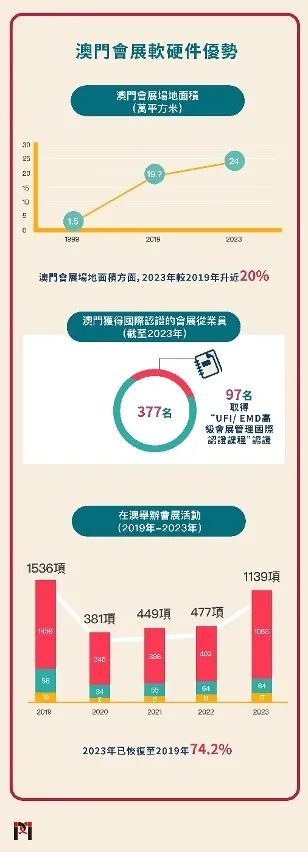 探索新澳门正版免费资源——木车背后的确切释义与落实策略