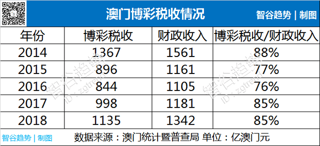 全车改装套件 第36页