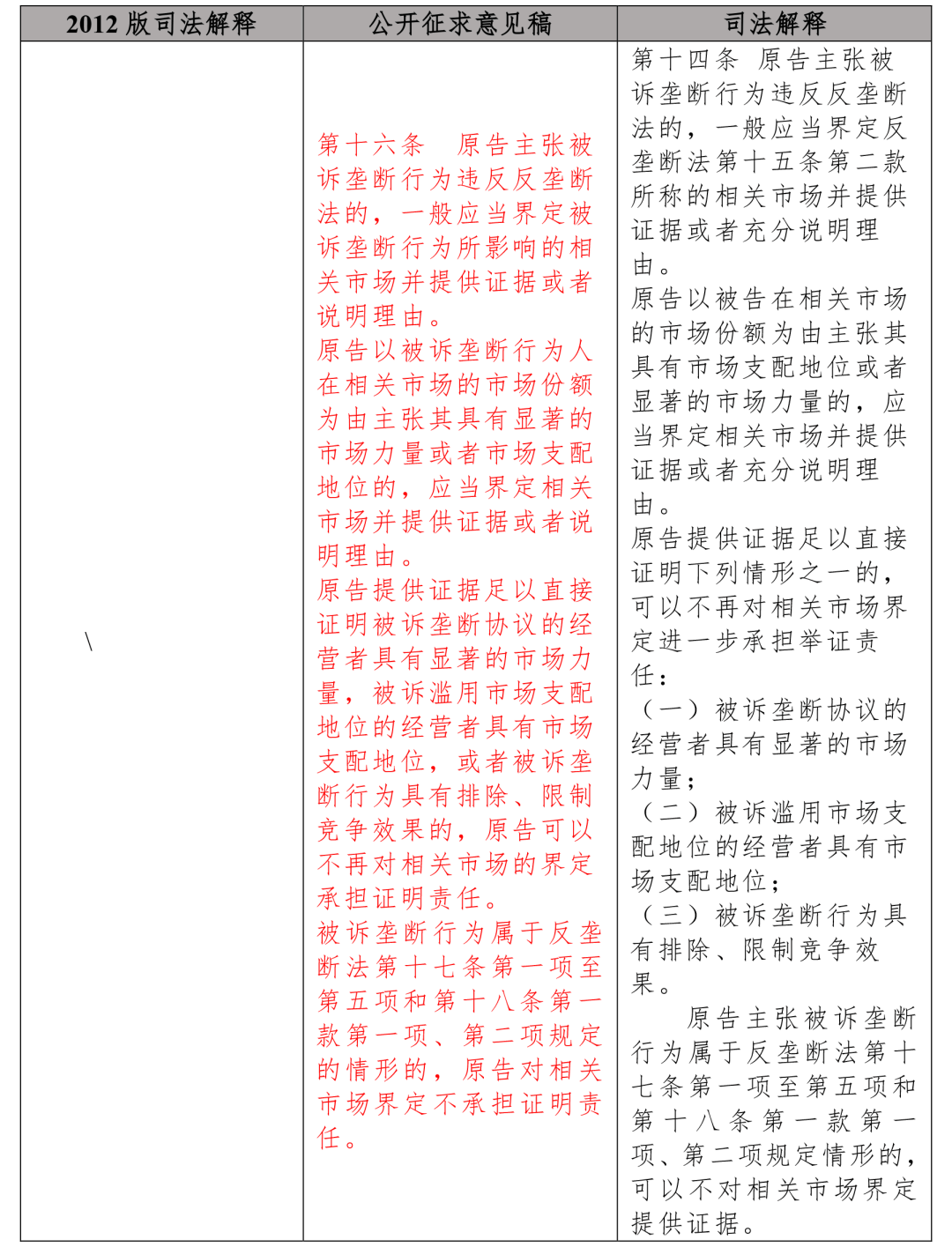 澳门王中王100%期期准——教训释义解释落实的深入解读