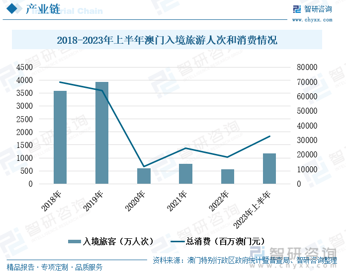 揭秘与解析，2023新澳门免费开奖记录内部释义与落实策略