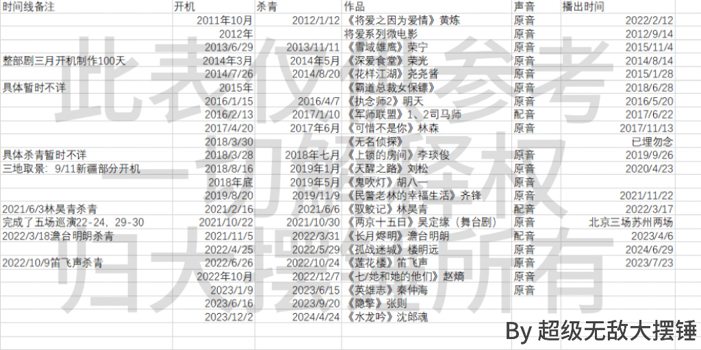 澳门天天六开彩记录与权断释义，探索、解释与落实