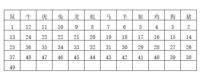 香港六合开奖结果与开奖记录，全方面解读与落实分析（2023年）