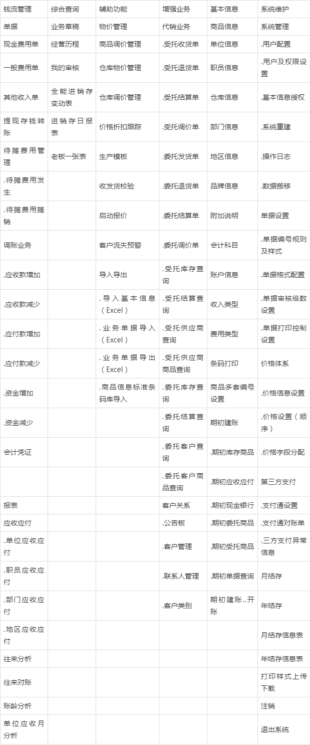 深入解读88887777m管家婆生肖表，聚焦释义、解释与落实