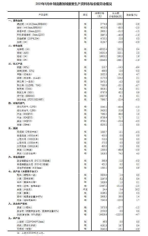 新澳天天开奖资料大全第103期，提升释义解释落实的重要性与价值